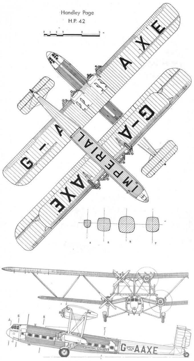 Первый «миллионер» гражданской авиации. Пассажирские самолеты Handley Page H.P.42. Великобритания