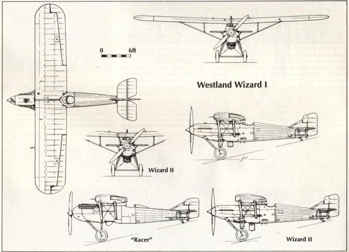 Истребители спецификации F.9/26. Опытный истребитель Westland Wizard. Великобритания