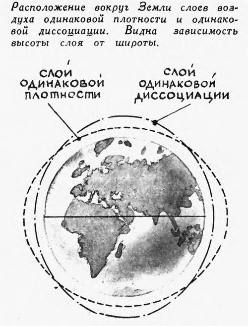 Окно в будущее. ПАРД – сердце планетолетов