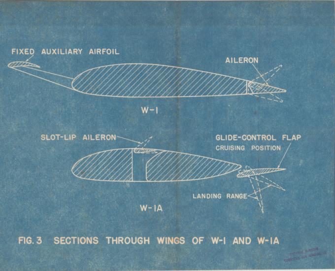 Опытные легкие самолеты Weick W-1 и W-1A. США