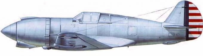 Опытный истребитель Curtiss XP-42. США