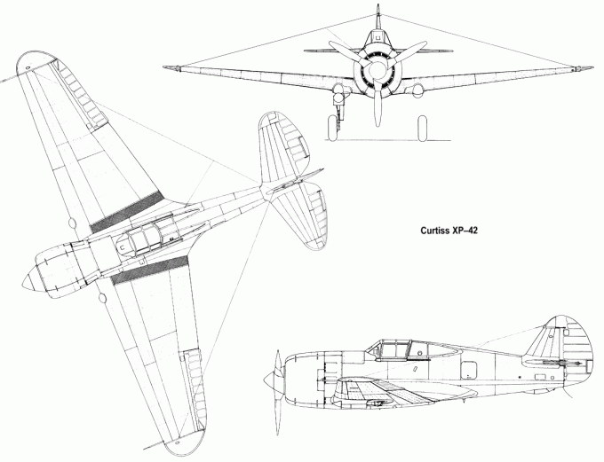 Опытный истребитель Curtiss XP-42. США