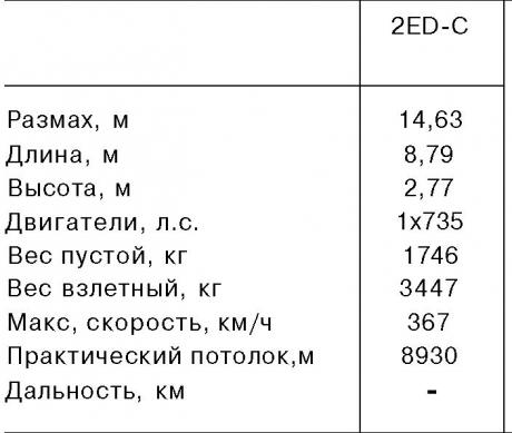 Испытано в СССР. Легкий штурмовик Northrop 2E