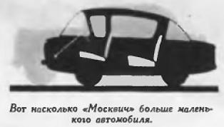 Юрий Долматовский «Каким должен быть маленький автомобиль»