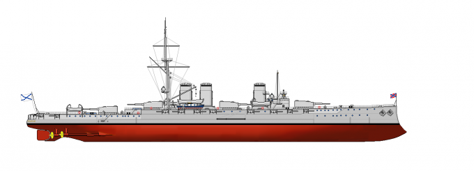 Альтернативный броненосный крейсер «Рюрик»