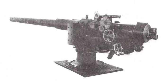 120-мм./55, образца 1895 года