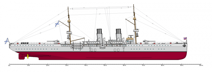 Крейсера, вперед!