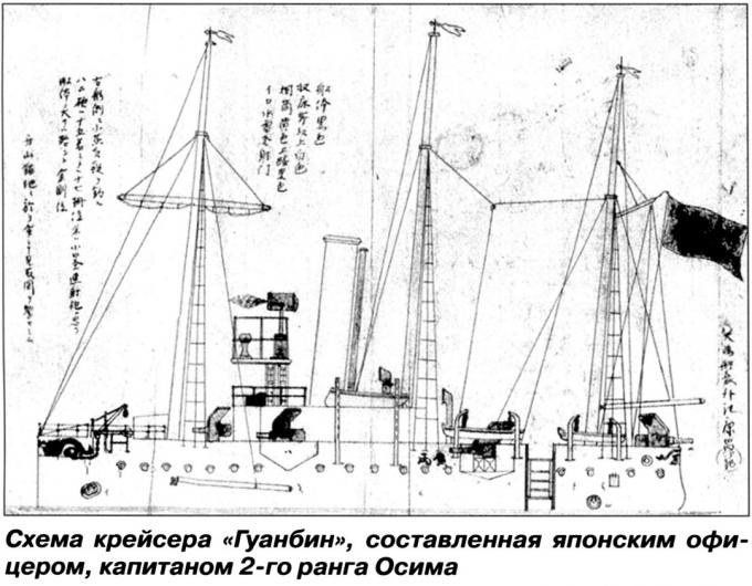 Корабли Гуандуна. Южный рубеж обороны Поднебесной