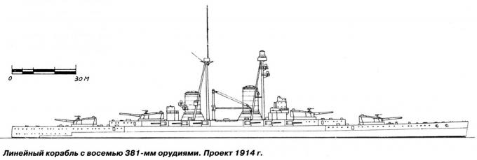 Предтечи быстроходных линкоров. Итальянские сверхдредноуты типа «Франческо Караччоло»