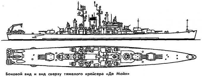 Тяжелый крейсер адмирала Кузнецова