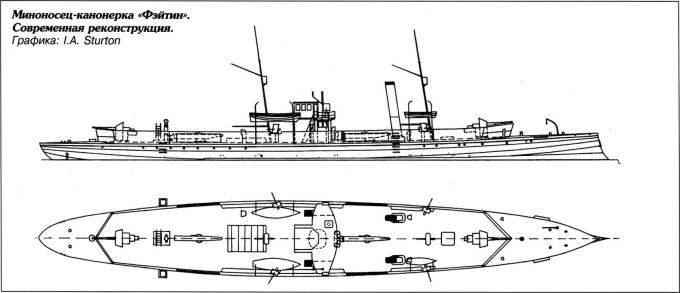 Минное оружие в Бэйянском флоте