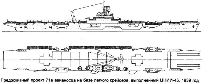 Тернистый путь к отечественному авианосцу