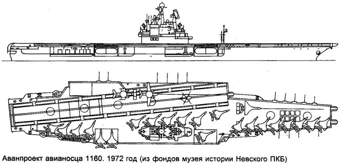 Тернистый путь к отечественному авианосцу