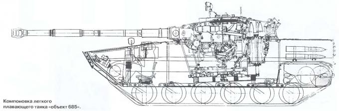 Нелегкая судьба легкого танка. Легкий танк «объект 934» («Судья») Часть 2