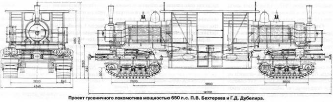 Механическая тяга. Часть 6. Железный большевик