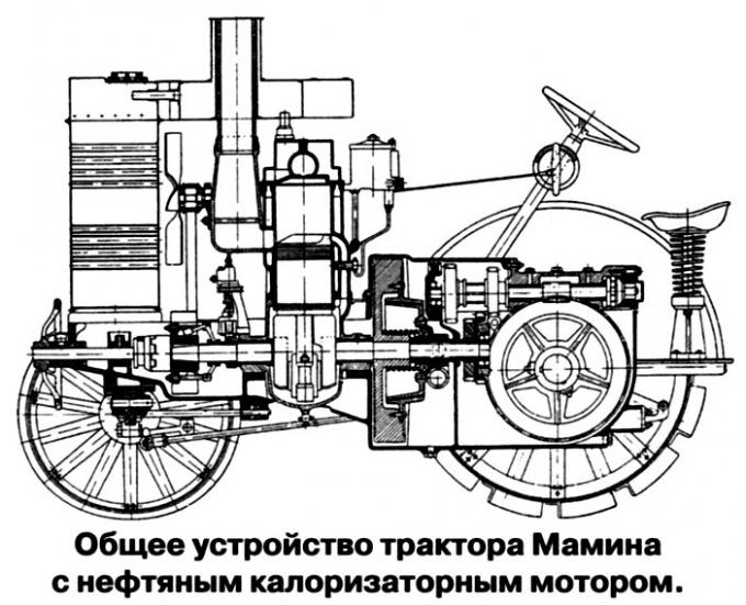 Механическая тяга. Часть 10. КПД дизеля