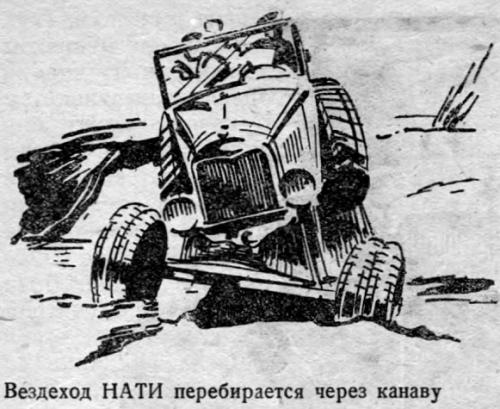 Юрий Долматовский «Советскому хозяйству – советский автомобиль»