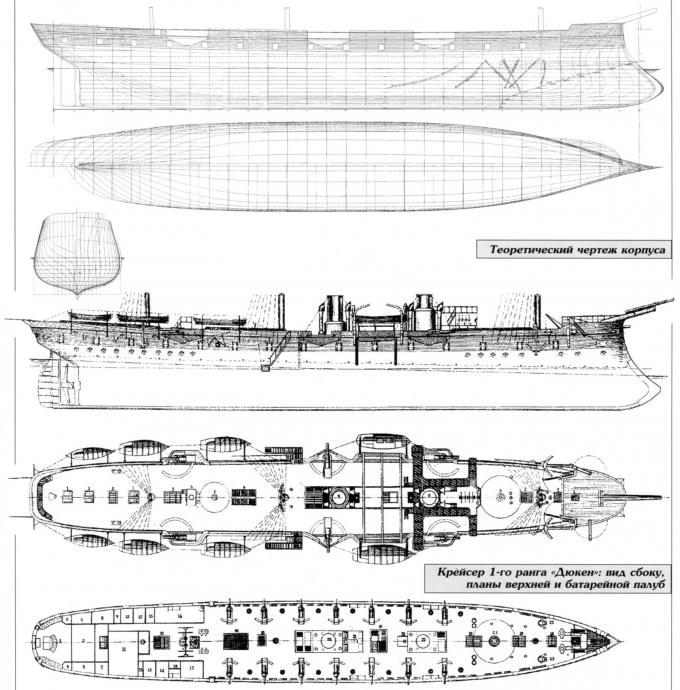 Неудавшиеся «истребители торговли». Рангоутные неброненосные крейсера «Дюкен» и «Турвилль»