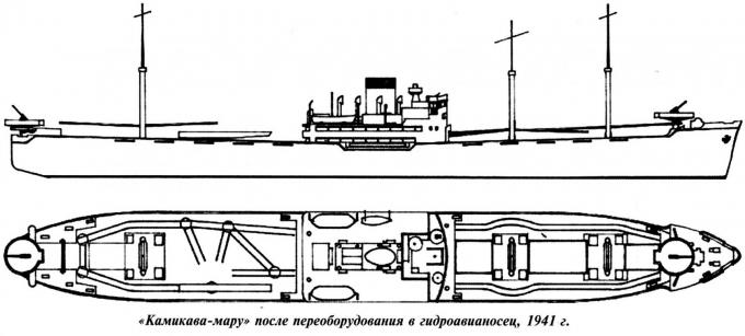 И в труде, и в бою. Грузопассажирские теплоходы типа «Камикава-мару» во время войны и мира