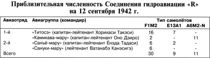 И в труде, и в бою. Грузопассажирские теплоходы типа «Камикава-мару» во время войны и мира