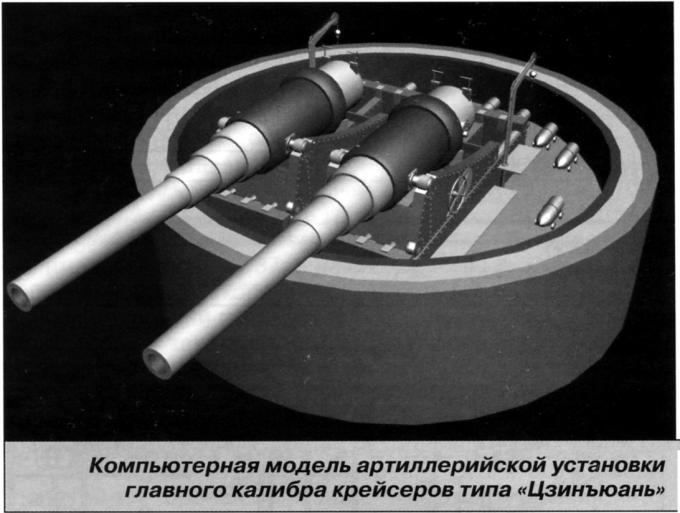 Броненосные крейсера типа «Цзинъюань»