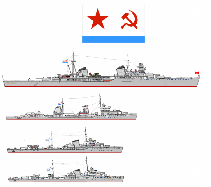 С праздником: сражение в Японском Море 22 августа 1945