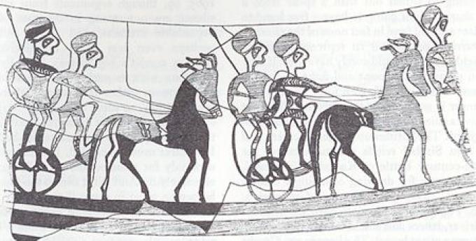 Воины на колеснице с копьями в руках. Изображение на сосуде из Тиринфа