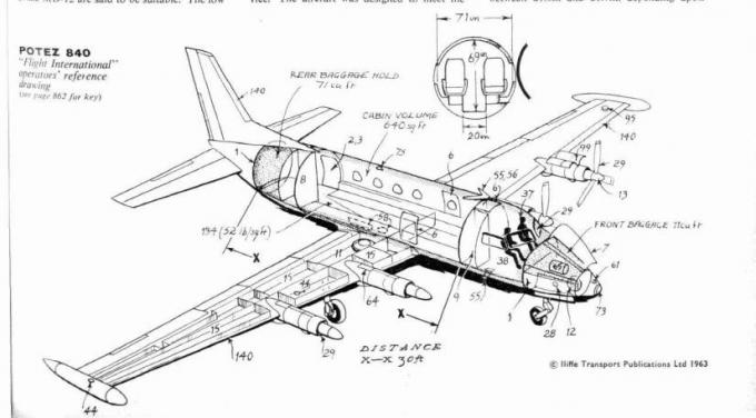 Вторая смерть фирмы "Потэ". Опытный пассажирский самолет Potez 840. Франция