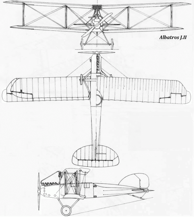 Схема штурмовика Albatros J.II