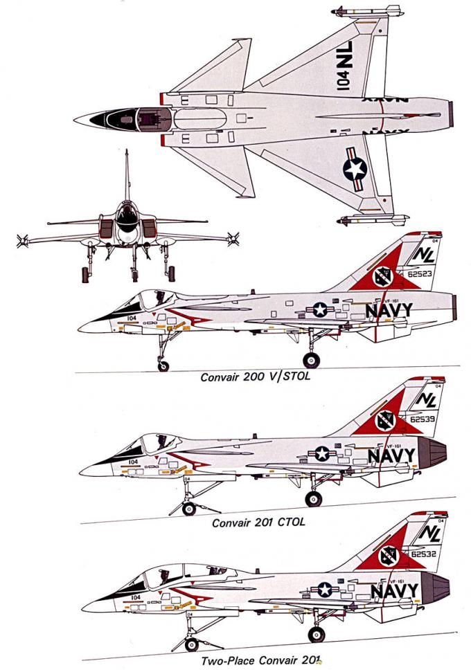 На дороге к F-35. General Dynamics/Convair Model 200