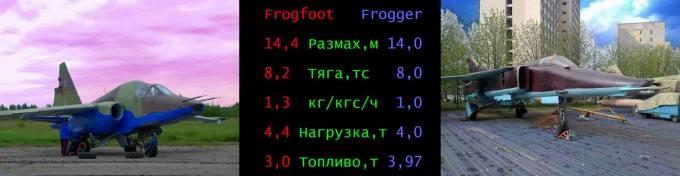 Вместо Frogfoot - Frogboot