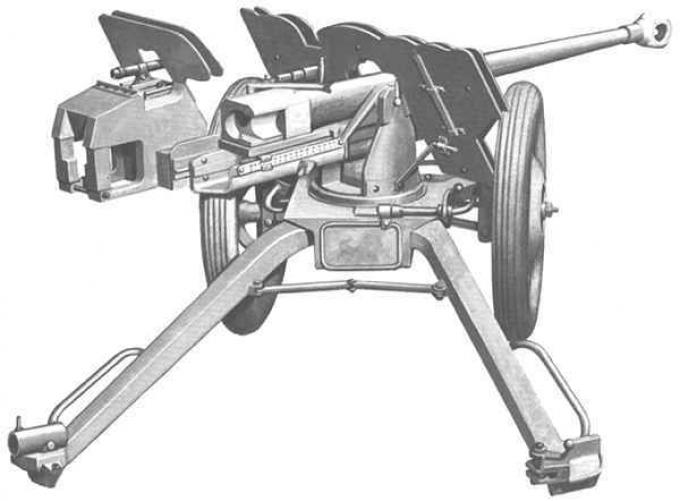 Орудие s.Pz.B. 41 на лафете с колёсным ходом. Видны устройство лафета и схема расположения щитового прикрытия (http://ww2photo.se)