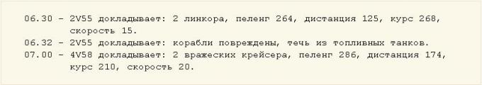 Хроника не очень пикирующего бомбардировщика. Часть I