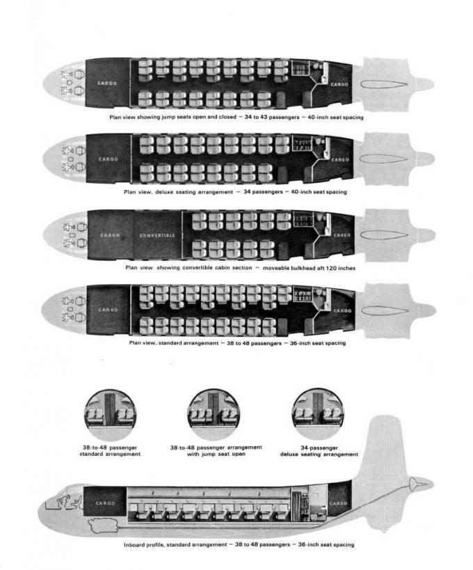 "Небесные автобусы" от Дуглас. Douglas Model 1004 DC-8 Skybus