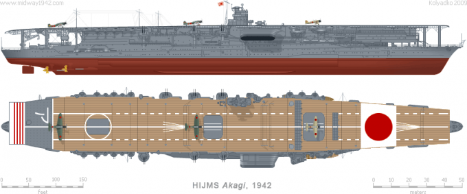 Картинки IV. Авианосцы Кораллового моря и Мидуэя