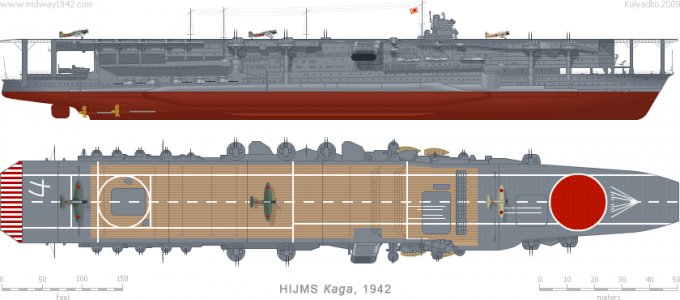 Картинки IV. Авианосцы Кораллового моря и Мидуэя