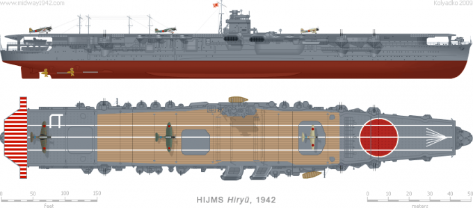 Картинки IV. Авианосцы Кораллового моря и Мидуэя