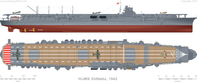 Картинки IV. Авианосцы Кораллового моря и Мидуэя