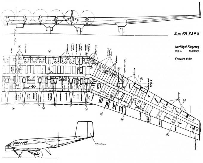 Проект 100-тонного самолета схемы «летающее крыло» компании Junkers