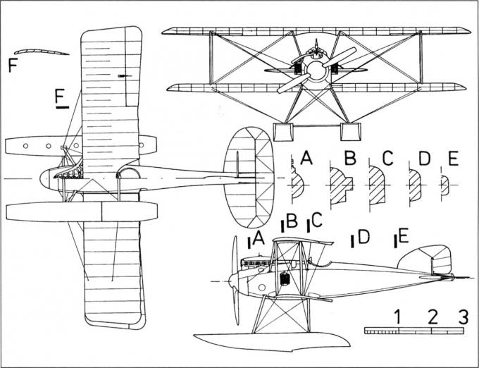 Гидросамолёты-истребители Albatros W.4. Германия