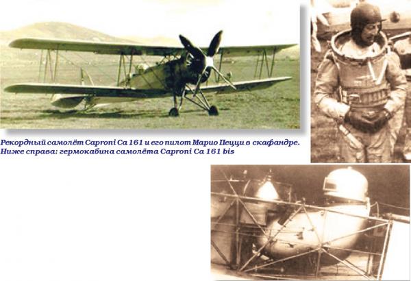 Проект рекордного самолета Авиавнито СБ-1 (Р-В). СССР