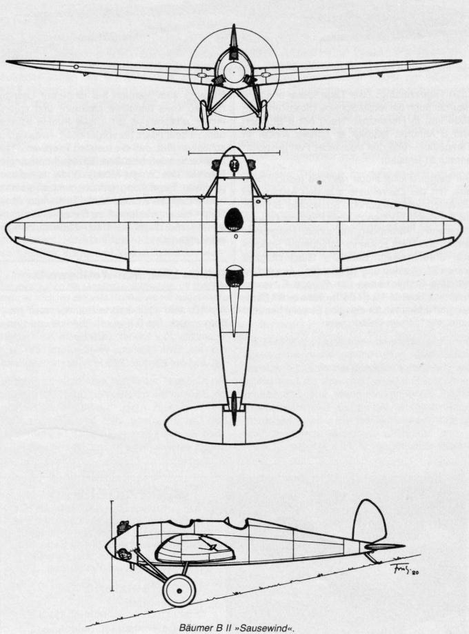 Один из краеугольных камней немецкого авиастроения. Легкий спортивный самолет Bäumer B II Sausewind Часть 1