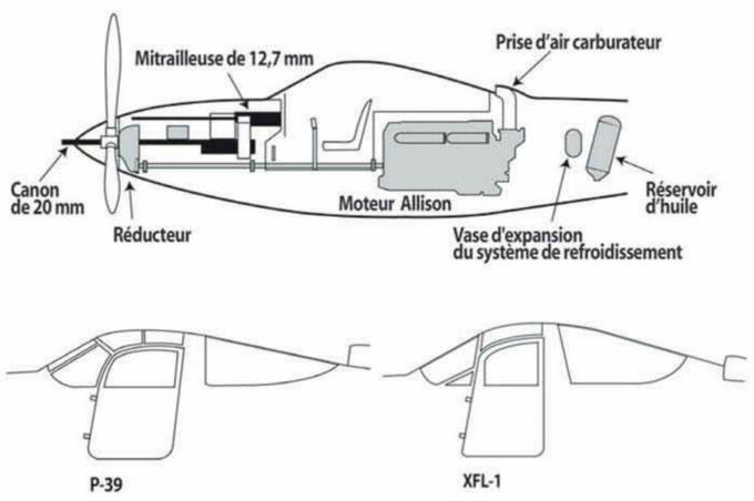 Опытный палубный истребитель Bell XFL-1 Airabonita. США. Часть 1