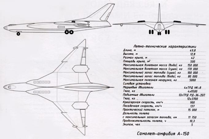 Проект многоцелевой летающей лодки-амфибии Бериев А-150. СССР