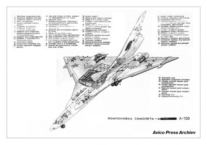 Проект многоцелевой летающей лодки-амфибии Бериев А-150. СССР