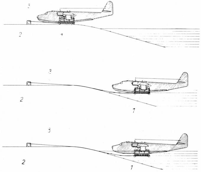 Летающие лодки Blohm & Voss BV 222. Германия