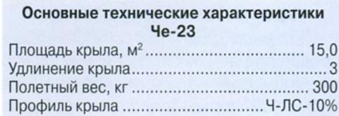 Борис Иванович Черановский и его «параболы». Часть 6