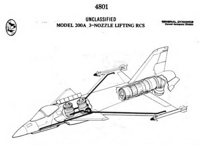 Проект палубного истребителя-бомбардировщика СКВП/СВВП Convair Model 200A. США