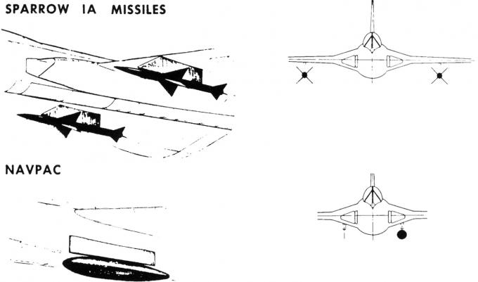 Опытные истребители Douglas F5D-1 Skylancer. США Часть 2