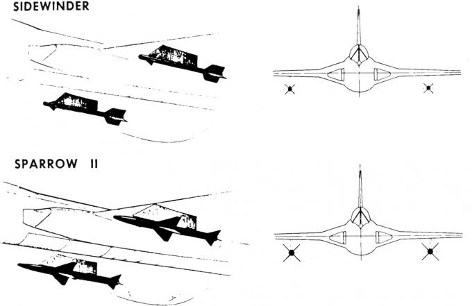 Опытные истребители Douglas F5D-1 Skylancer. США Часть 2